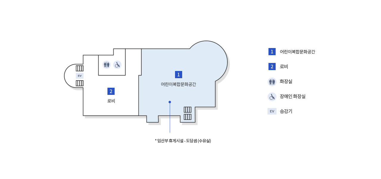 지상 2층(어린이 열람실, 로비, 화장실, 장애인 화장실, 승강기)