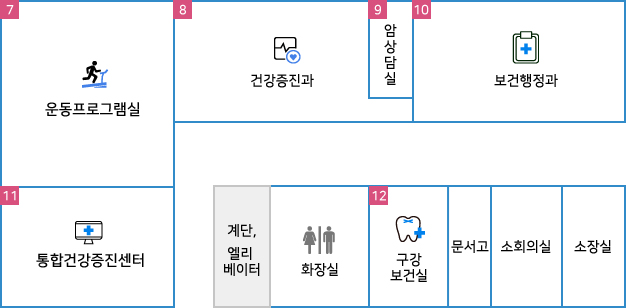 2층 배치도