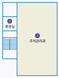 제2별관 3층 배치도 : 1 교통행정과 맞은 편 계단 옆 4 화장실 있음.